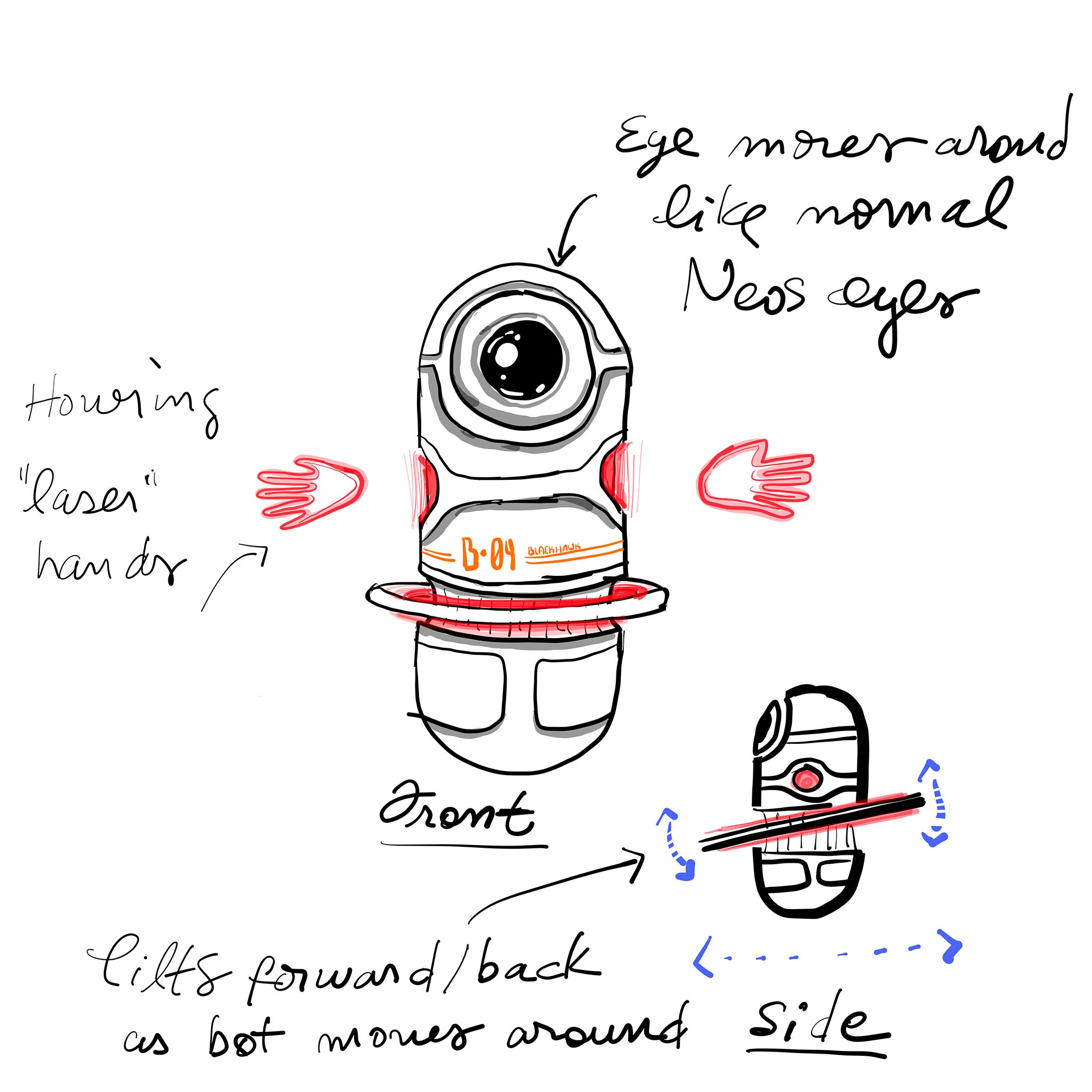 The MetaMovie Character - Eyebot